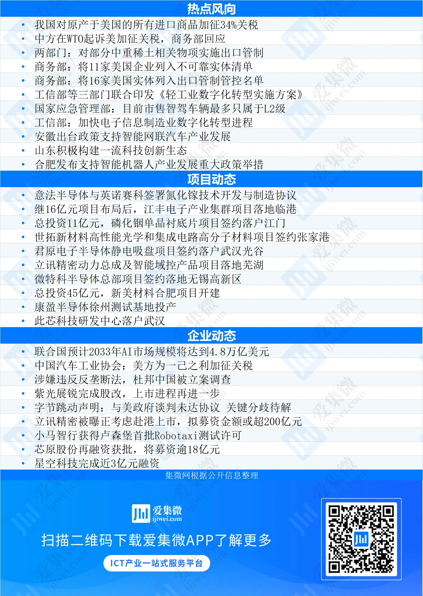 责并承担违约赔偿；大族数控拟赴港上市；我
