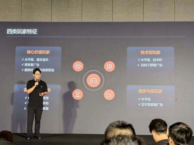 戏同趣科技公开爆款打造秘籍开元棋牌成立十年打造百款游(图8)