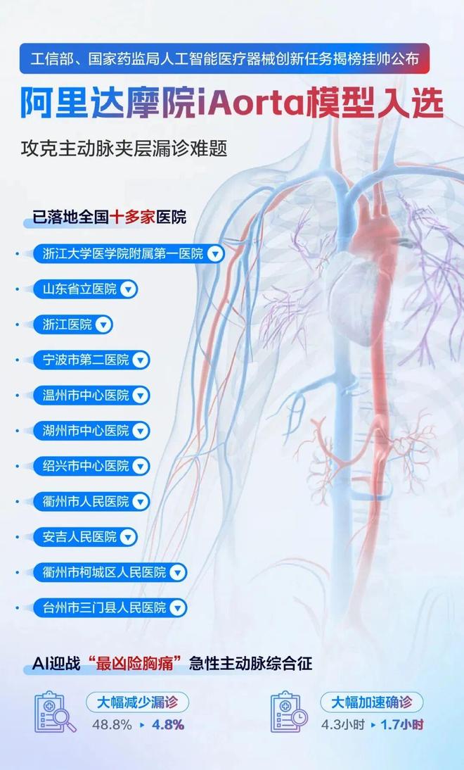 用「四曲面」无边框设计蚂蚁阿福跻身国内AI APP前五ky开元棋牌麦当劳回应涨价曝 iPhone 20 将采(图17)